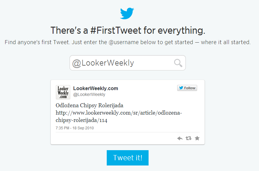 LookerWeekly first tweet